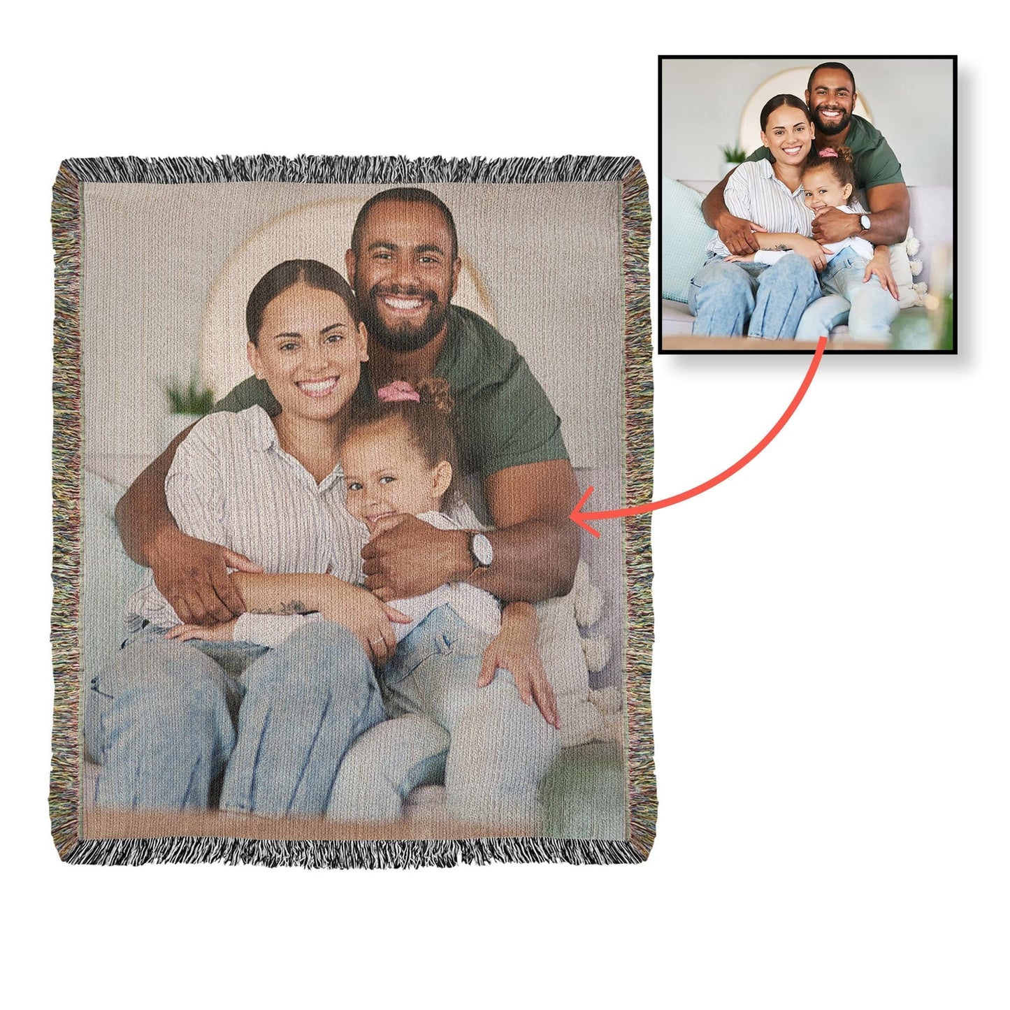 Gift for Wife Husband Soulmate | Heirloom Photo Woven Blanket
